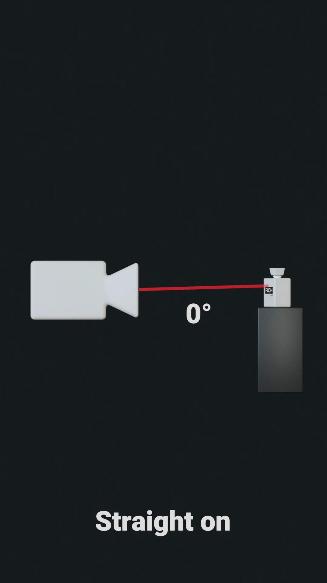 Shot angle camera diagram
